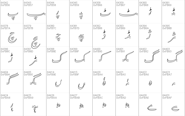 Farsi Simple Outline