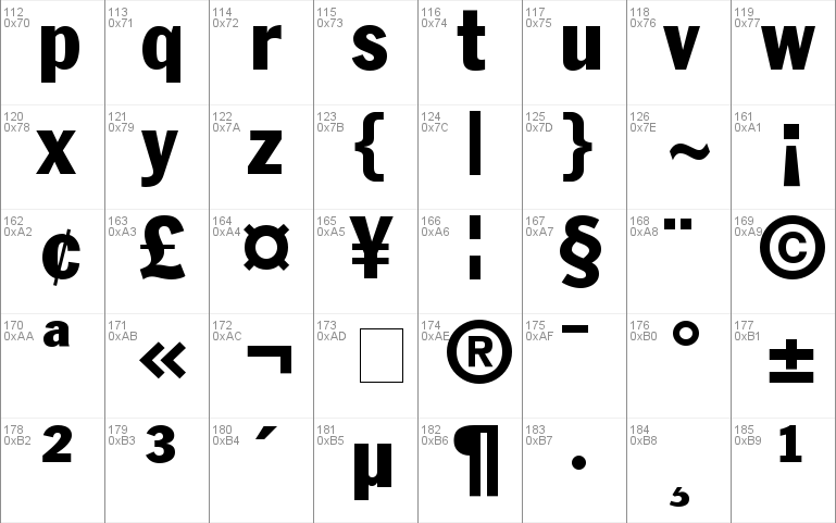 google fonts franklin gothic condensed