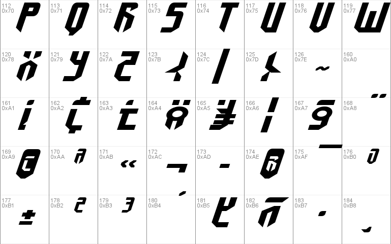 Fedyral II Expanded Italic