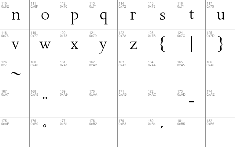Fipty Serif