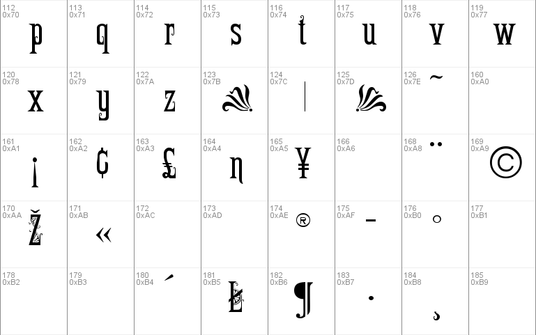 celtic style fonts on word
