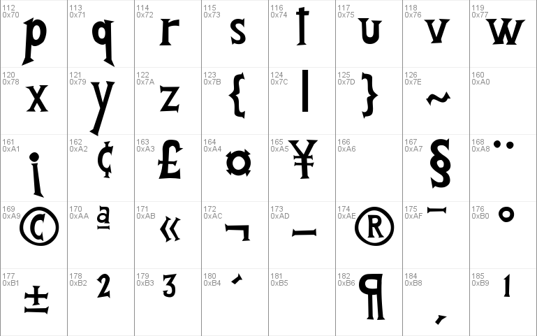 Fantasti Font