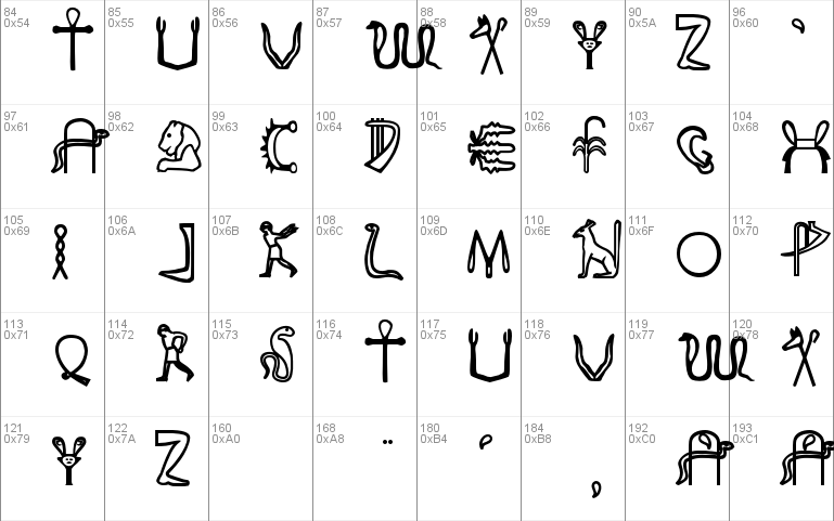 Fake Hieroglyphs