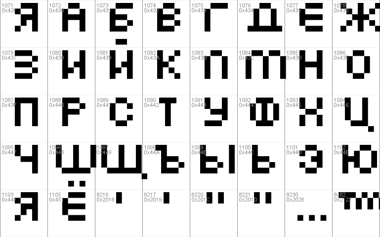 FFF Atlantis Cyrillic Attempt