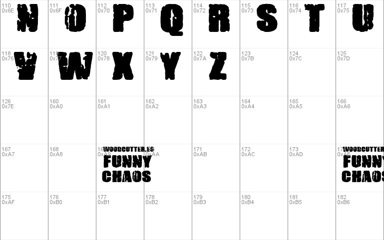 FUNNY CHAOS