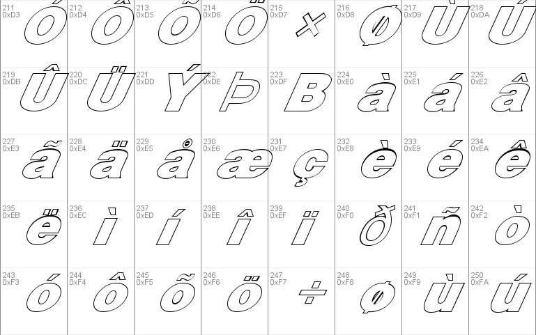 FZ BASIC 13 HOLLOW ITALIC