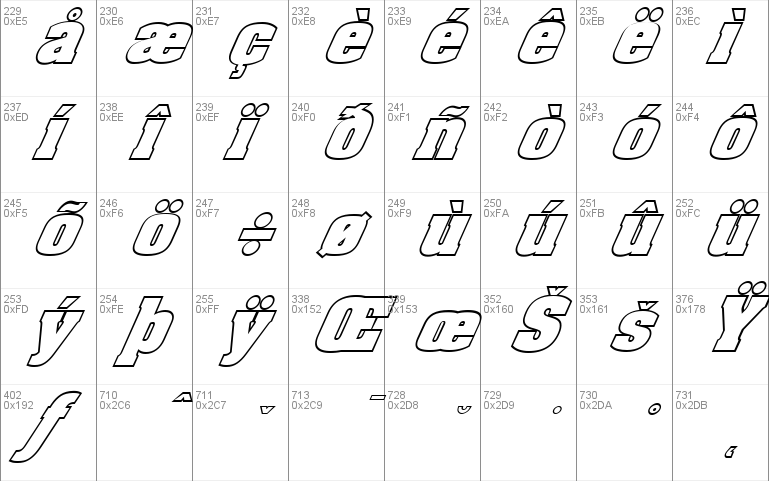 FZ BASIC 52 HOLLOW ITALIC