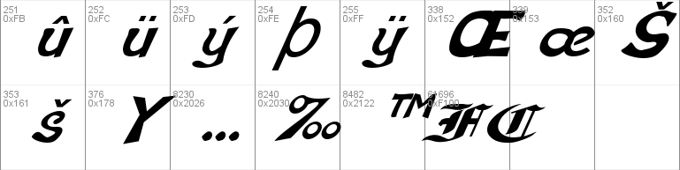 FZ BASIC 12 ITALIC