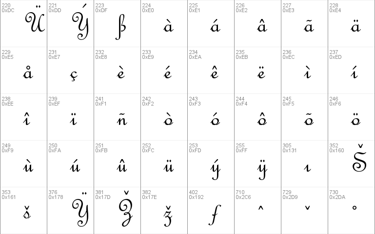 French Script AT