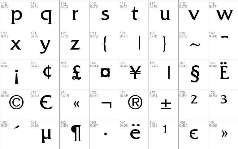 Fritz Quadrata Cyrillic