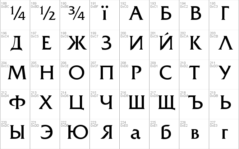 Fritz Quadrata Cyrillic