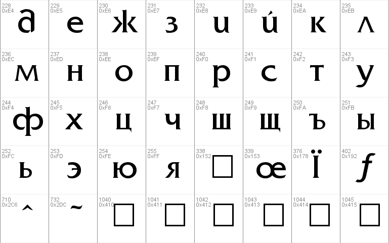 Fritz Quadrata Cyrillic