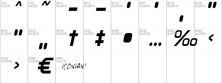 Federal Service Light Condensed Italic