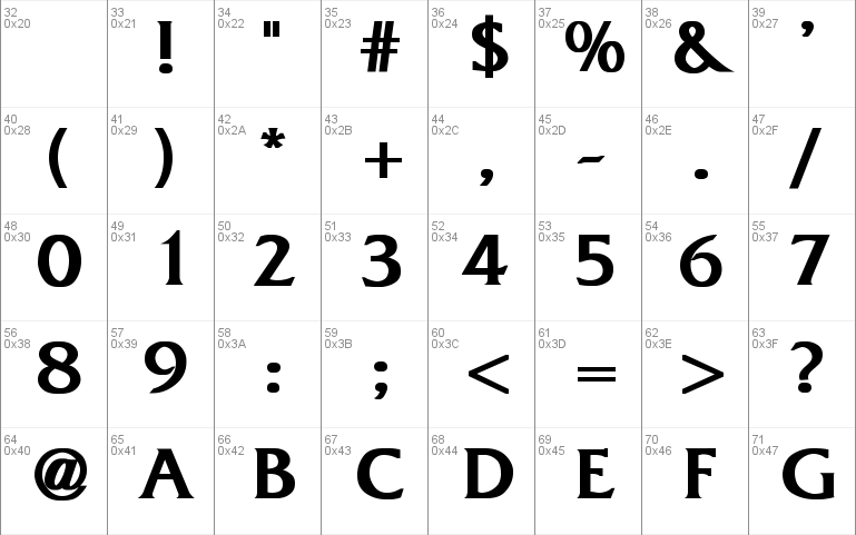 FritzQuadrata