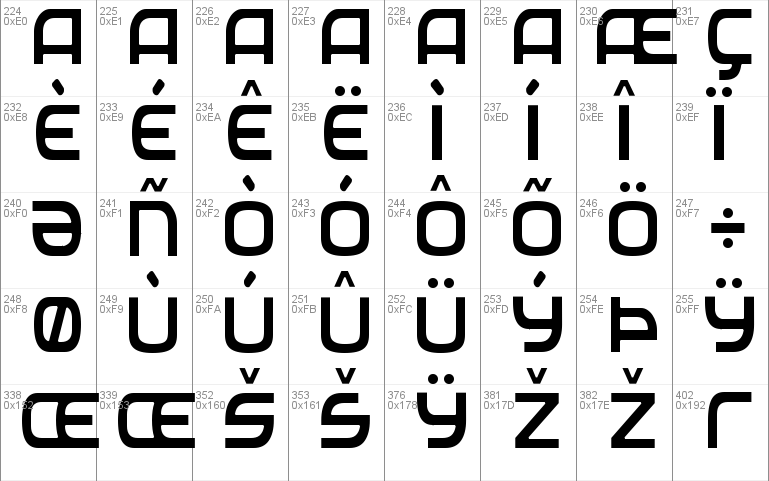 Federal Service Light Condensed