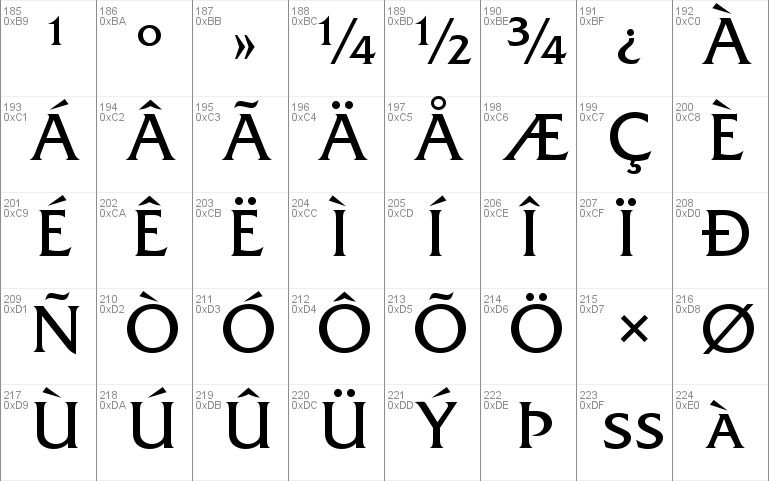 Frizquasctreg Font Free For Personal