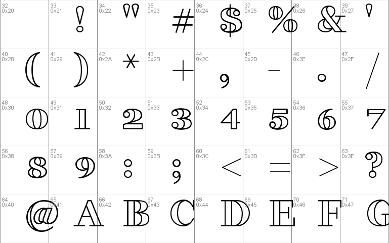 Fakedes Outline