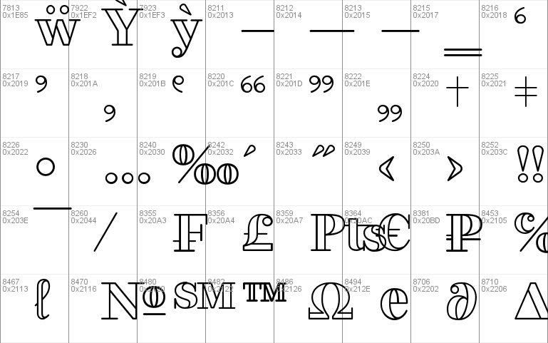 Fakedes Outline