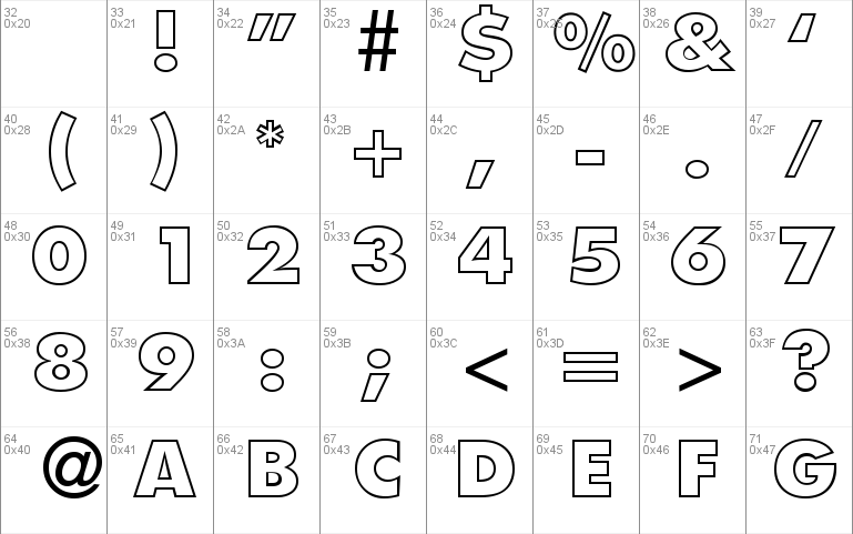 FunctionTwoOutlineExtrabold