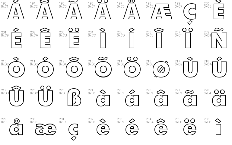 FunctionTwoOutlineExtrabold