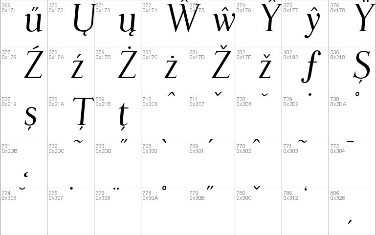 Fnord Windows font - free for Personal