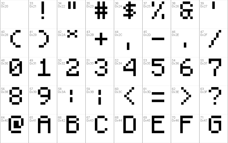 F77 Minecraft Font Free For Personal Commercial