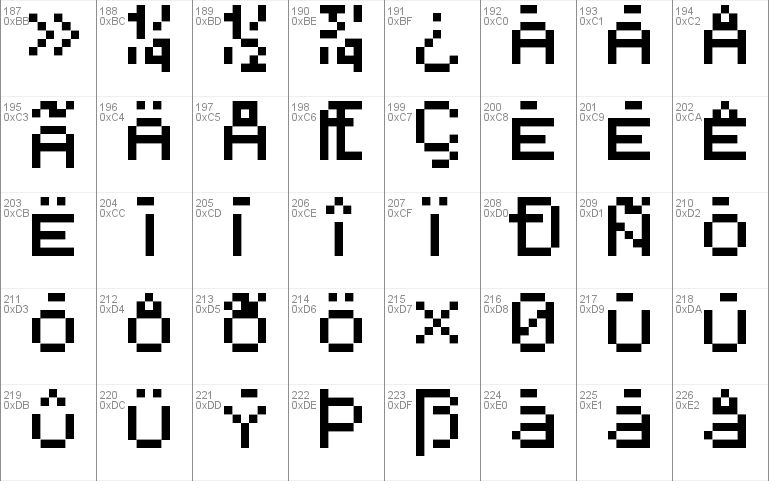 F77 Minecraft Font Free For Personal Commercial