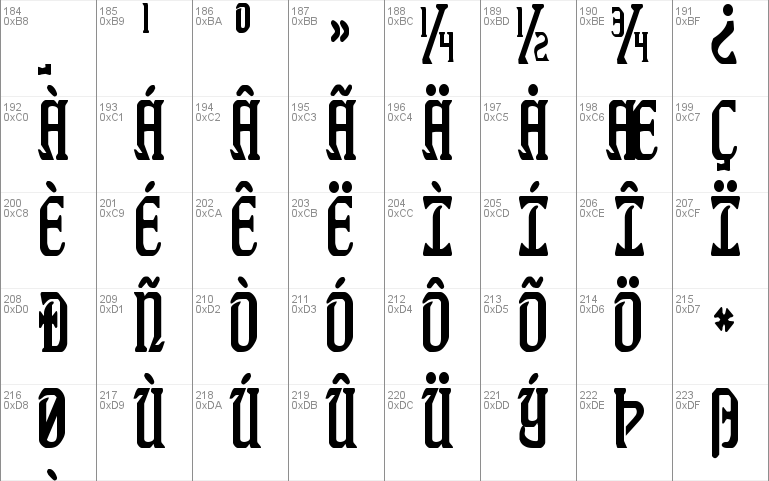 Fiddler's Cove Condensed