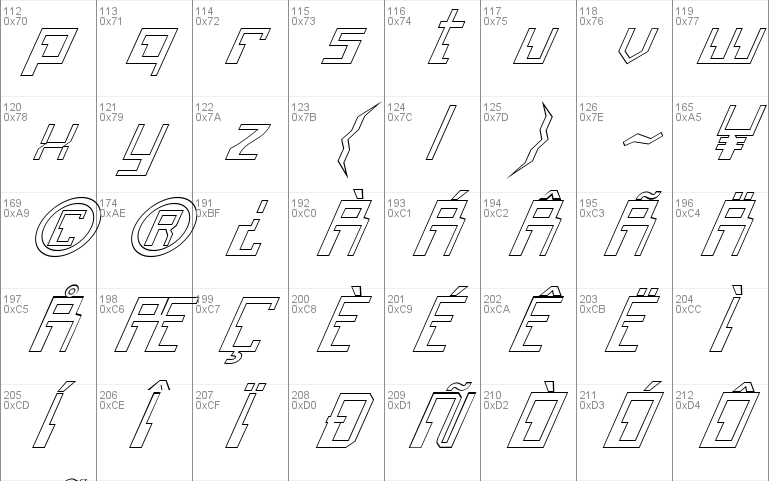 FZ DIGITAL 6 HOLLOW ITALIC