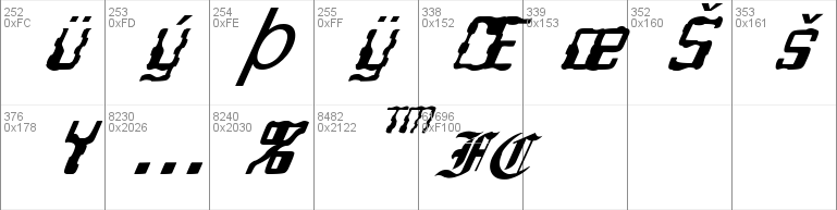 FZ DIGITAL 5 WAVEY ITALIC