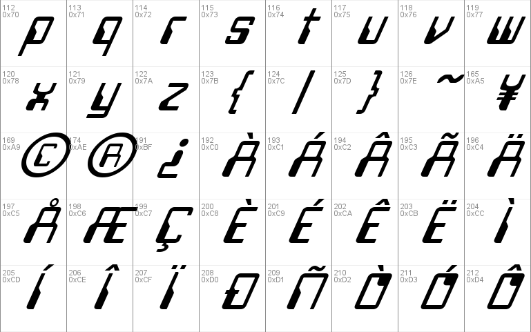 FZ DIGITAL 5 ITALIC