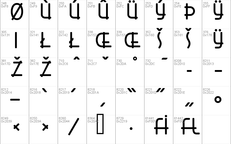 Font Shui