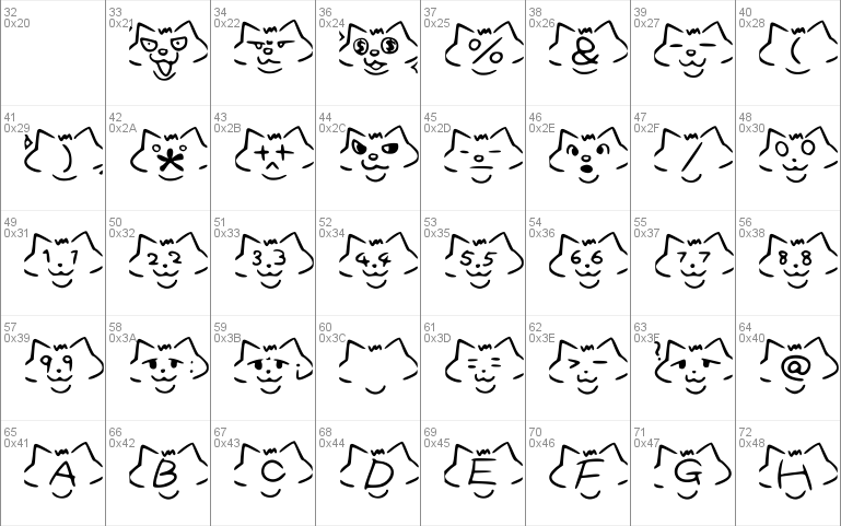 Font Cats