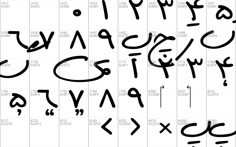 names of farsi fonts