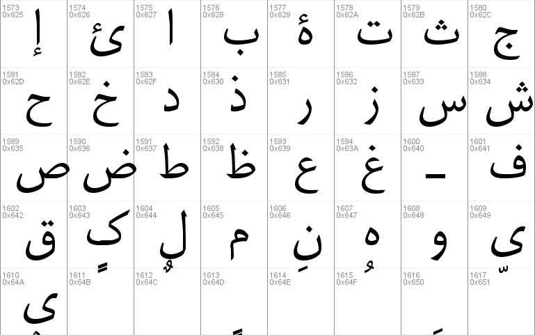 download farsi font for photoshop