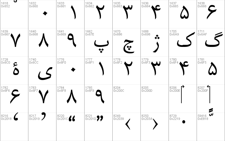 farsi fonts mac free download