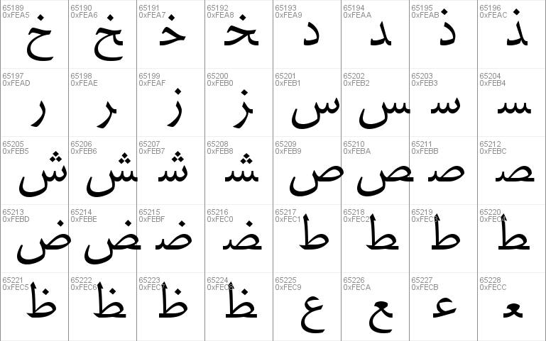 Farsi Mitra Font