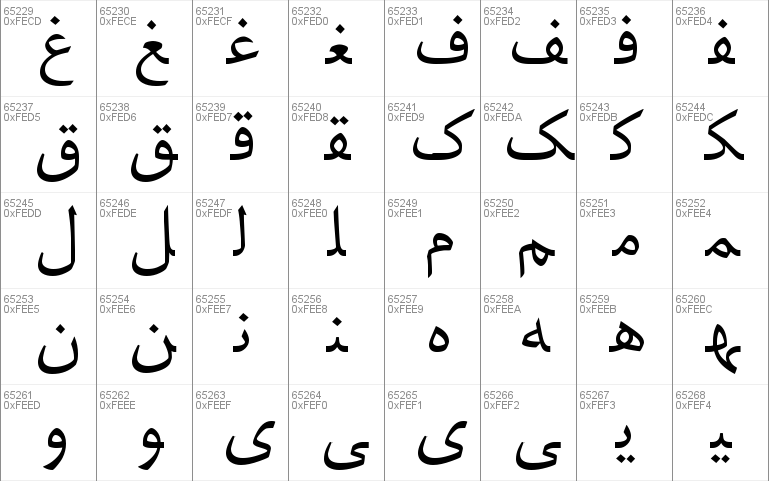 all farsi fonts download