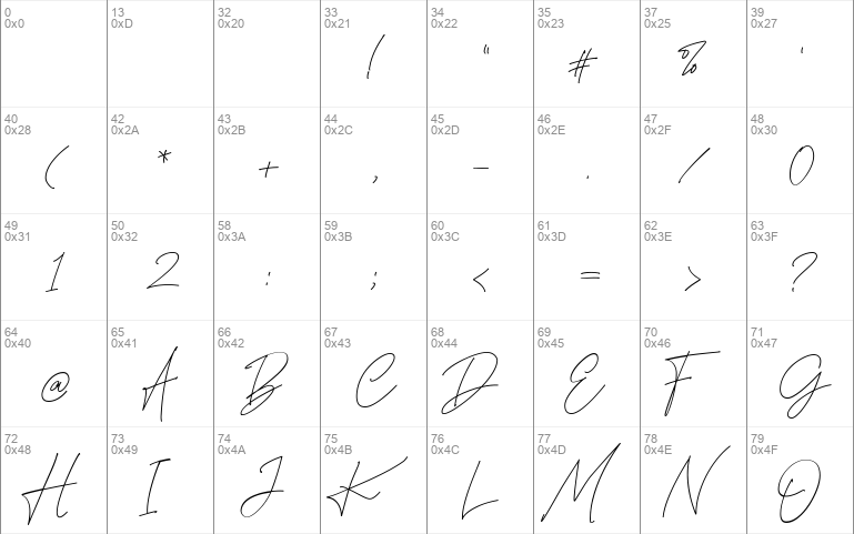 Fadeline Signature