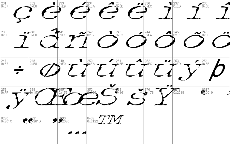 FZ DIGITAL 2 ITALIC