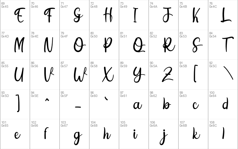 Fishing Fish Windows font - free for Personal