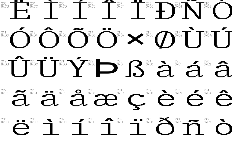 Fz Digital 1 Ex Font Free For Personal