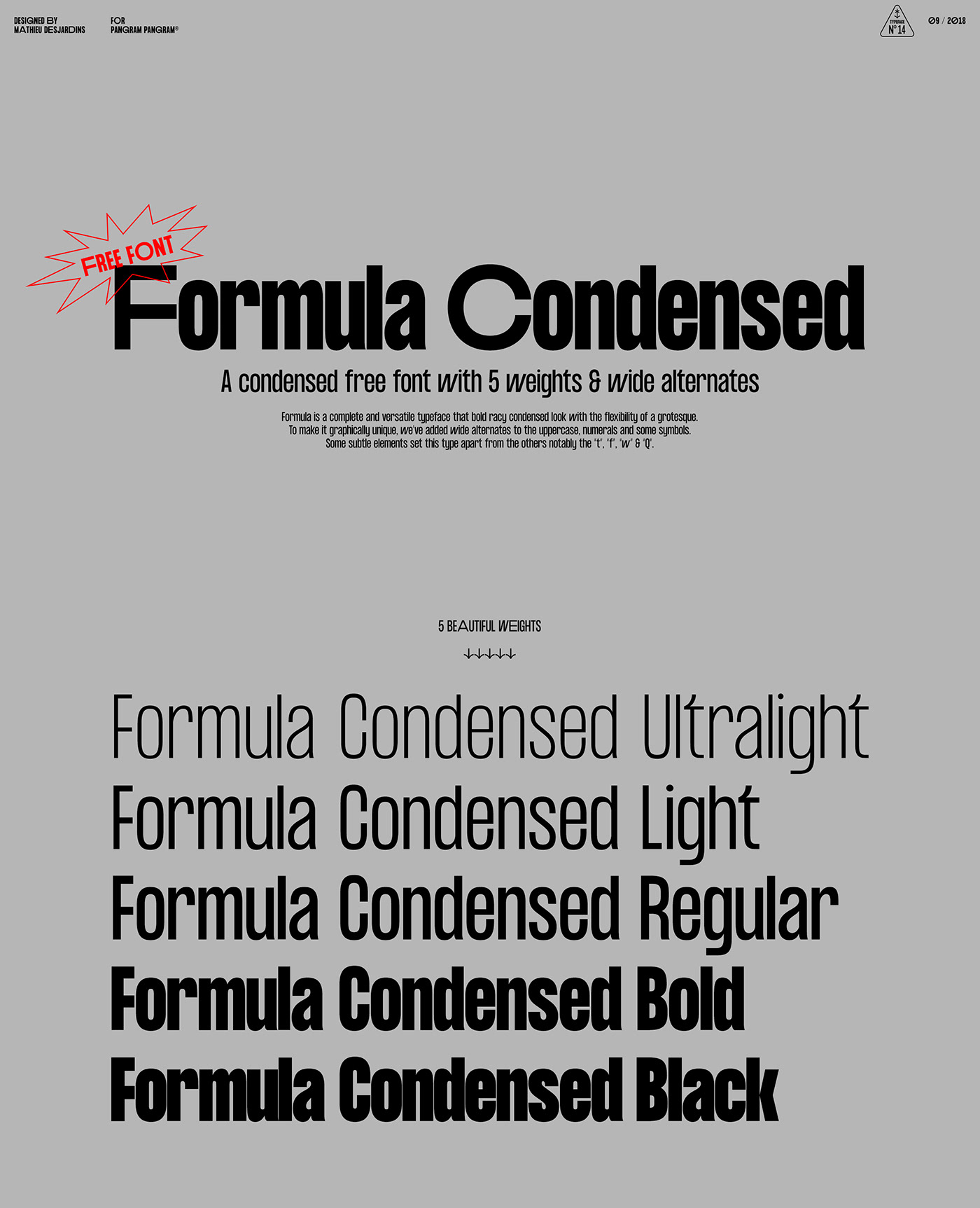 Formula Condensed