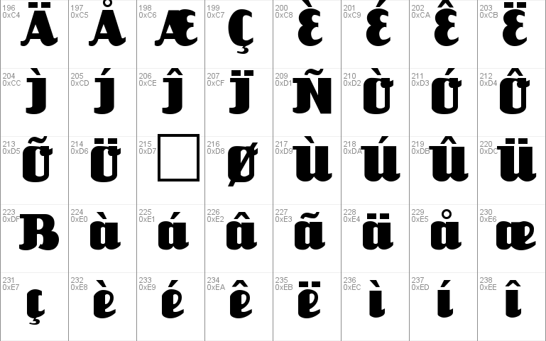 Fayette Font Free For Personal