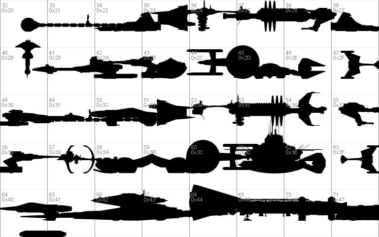Famous Spaceships