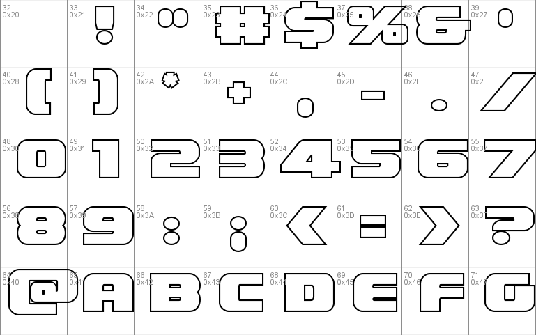 Federal Escort Outline