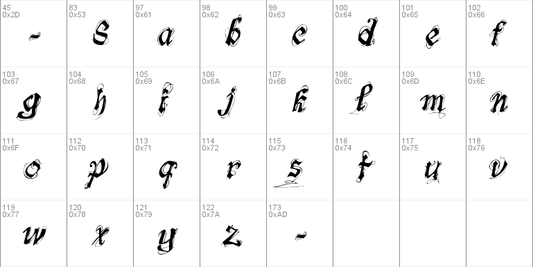 fonts-lab Symphony_demo