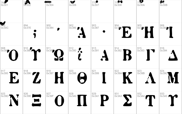 Faulmann Font