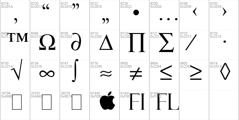 free felix titling font for mac