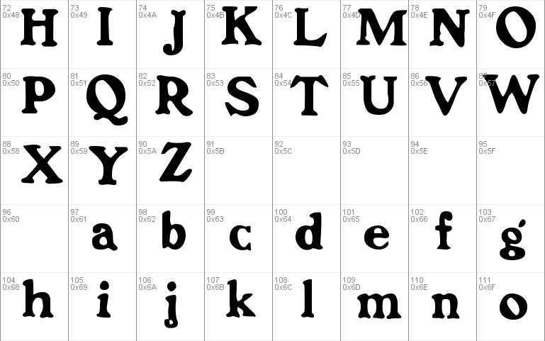 FrankenFont Font